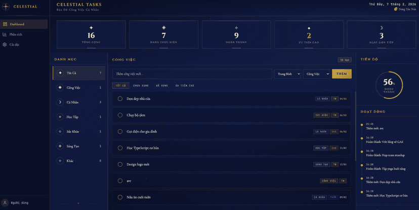 Quản lý Công việc - Ứng dụng task management