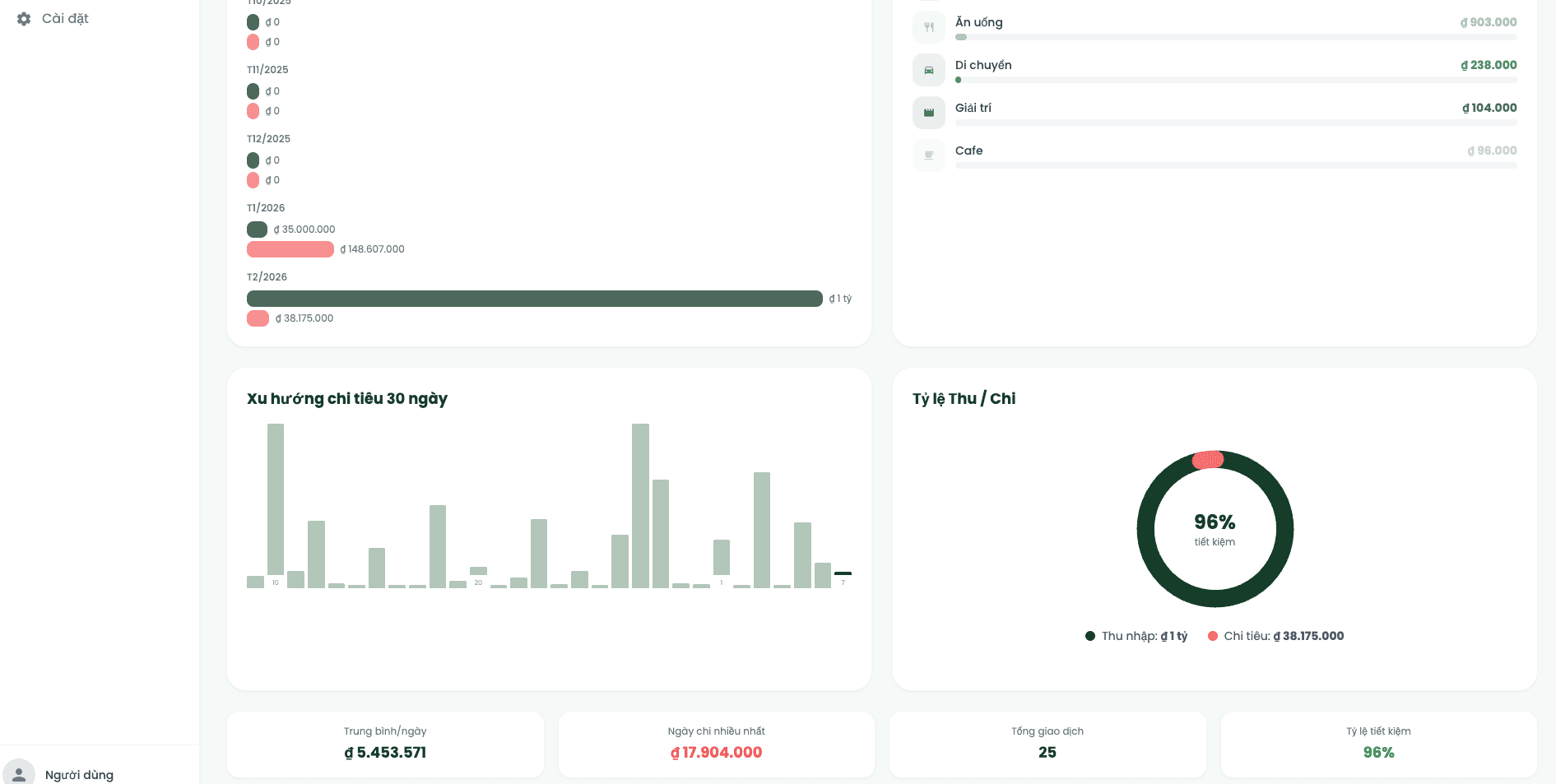 Quản lý Tài chính screenshot 2