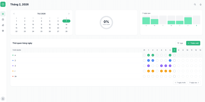 HR PeopleOS - Ứng dụng quản lý nhân sự