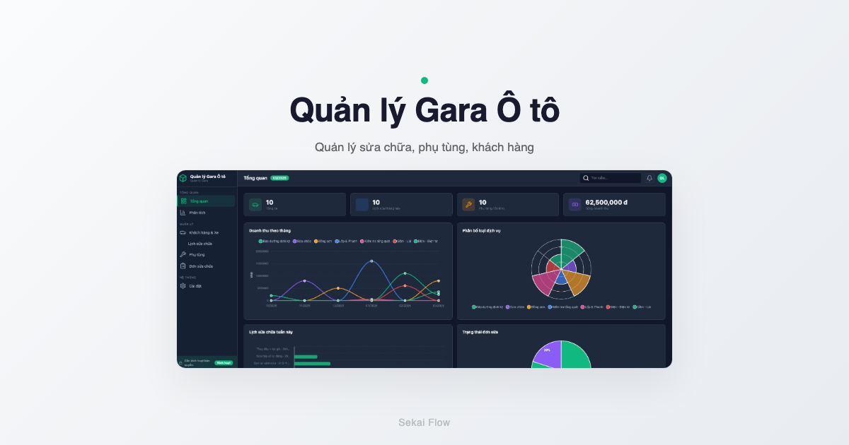 Quản lý phụ tùng ô tô bằng Excel — Mẫu miễn phí tự động