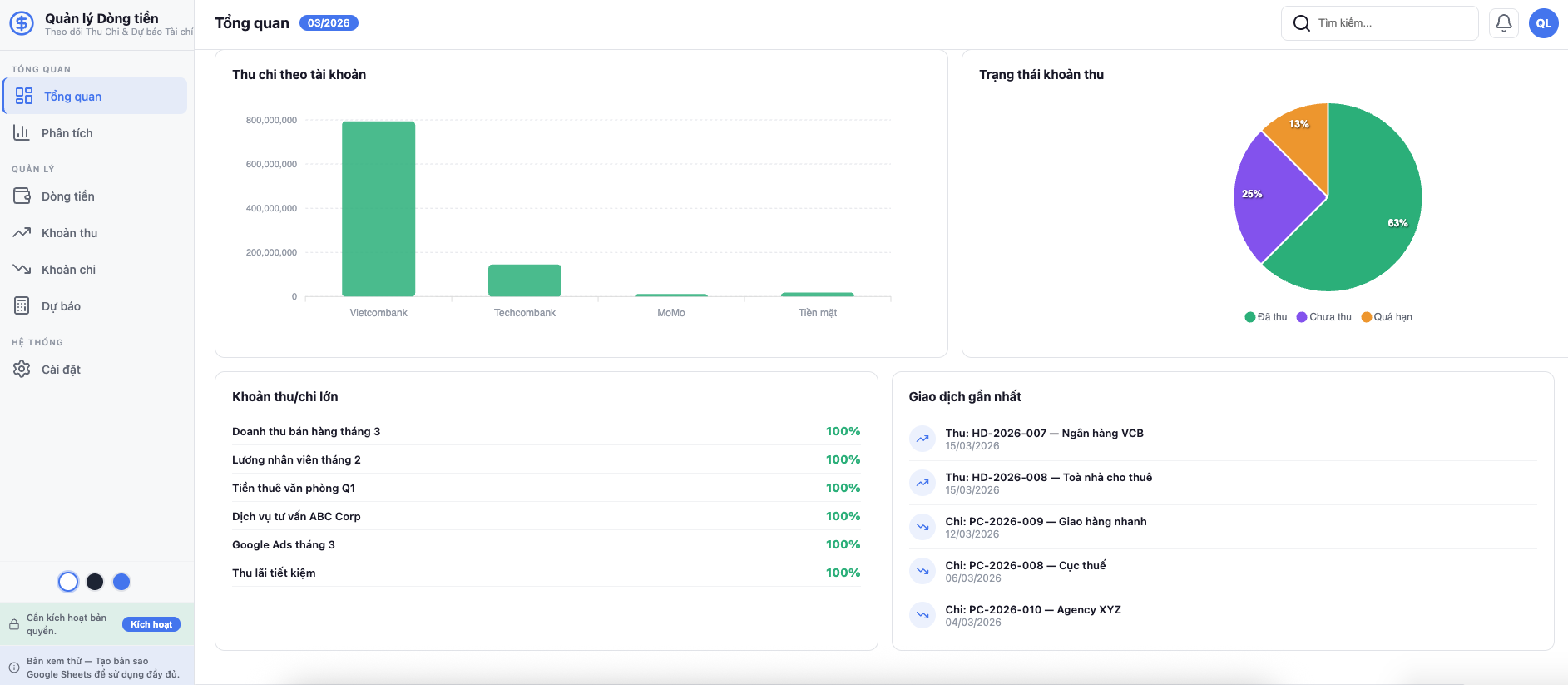 Danh sách giao dịch — bảng chi tiết từng khoản thu chi, lọc theo ngày/danh mục