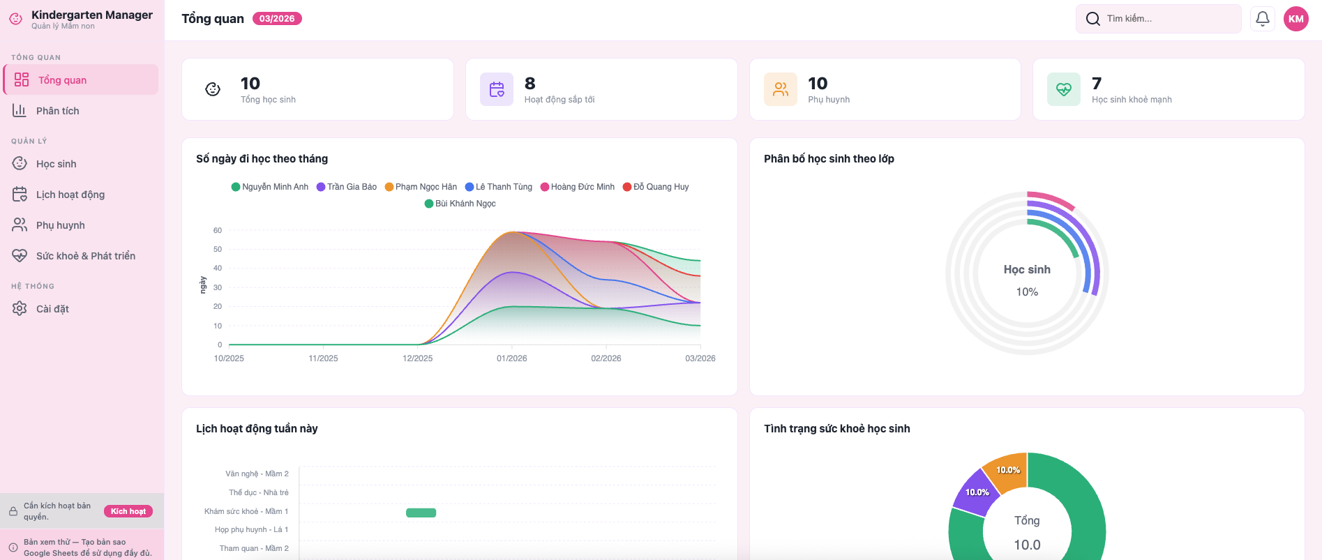 Dashboard Kindergarten Manager