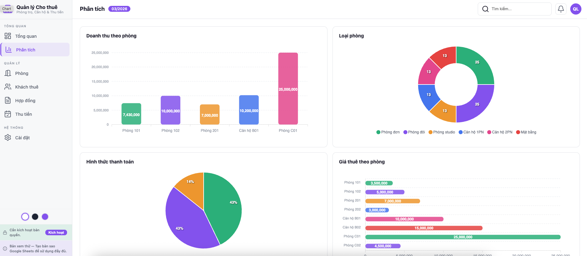 Phân tích doanh thu — biểu đồ doanh thu theo phòng, loại phòng, hình thức thanh toán