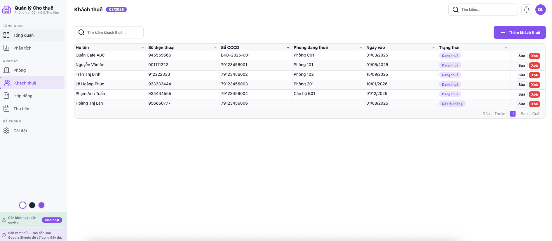 Danh sách khách thuê