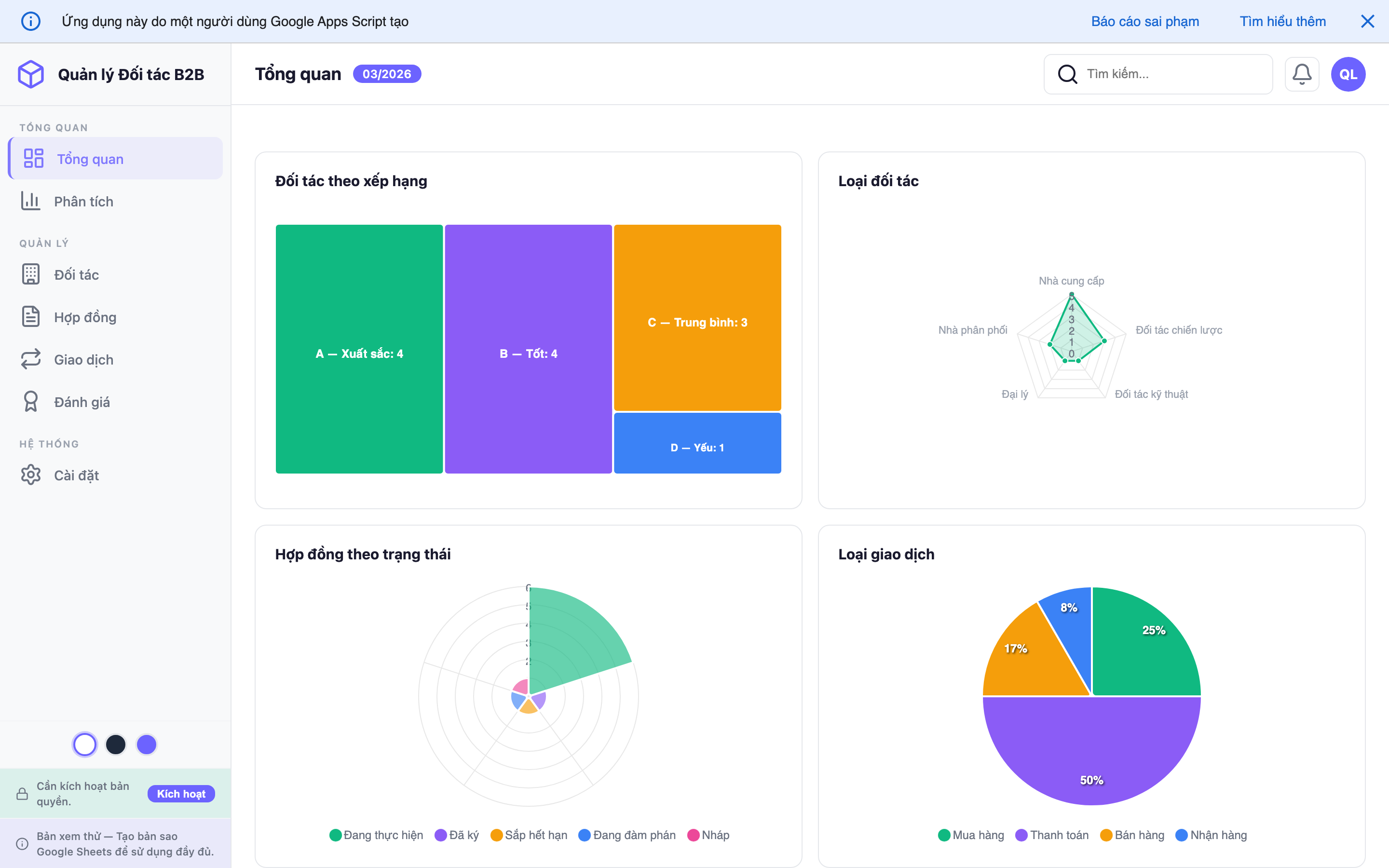 Quản lý Đối tác