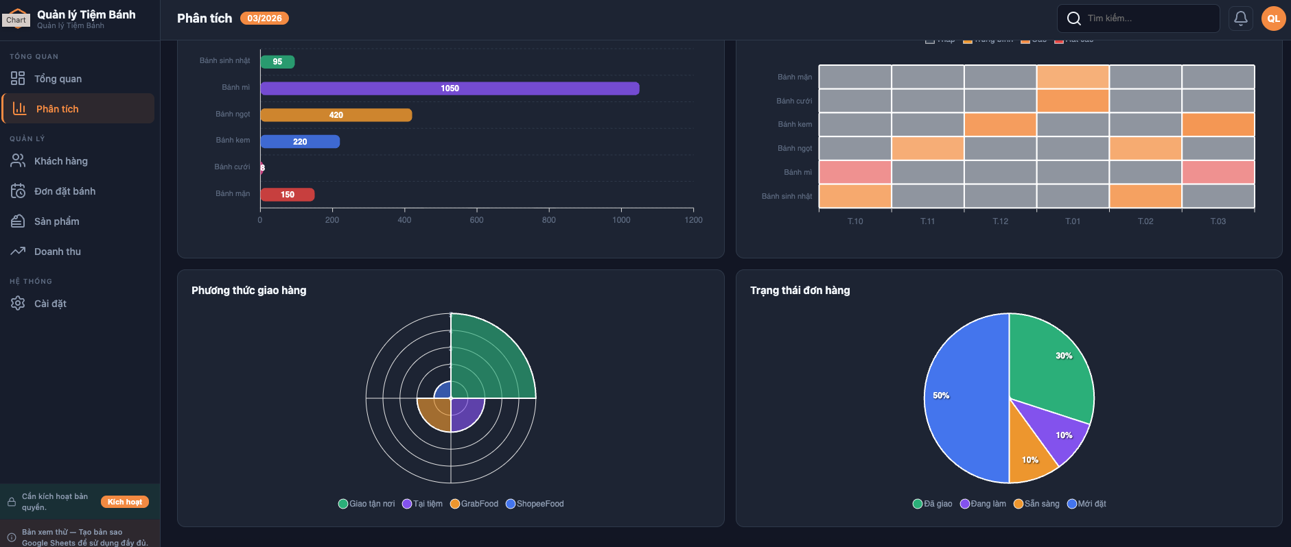 Quản lý Tiệm Bánh screenshot 3
