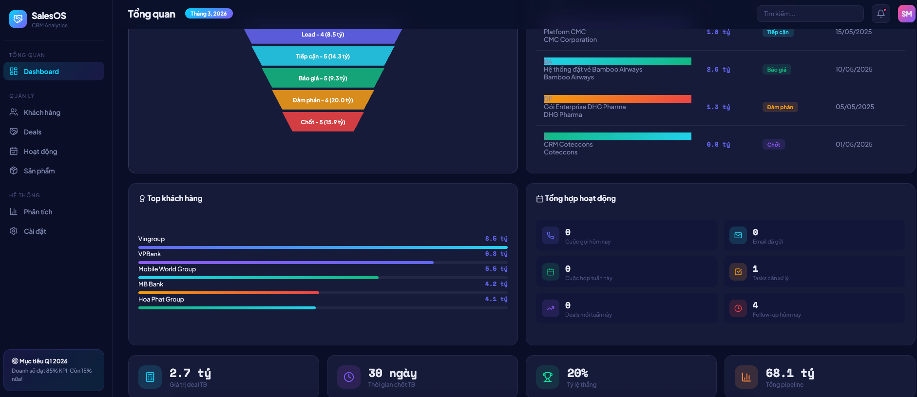 Quản lý Bán hàng screenshot 1