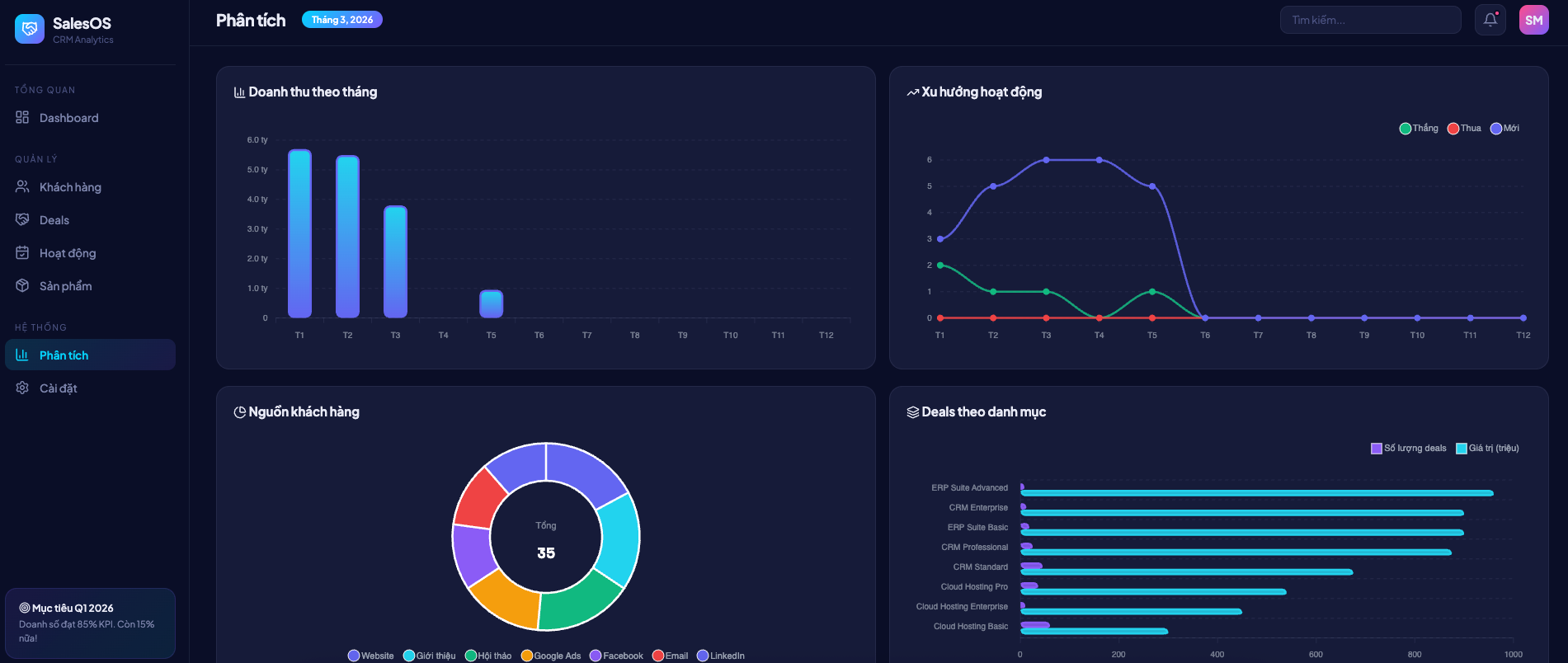 Quản lý Bán hàng screenshot 6