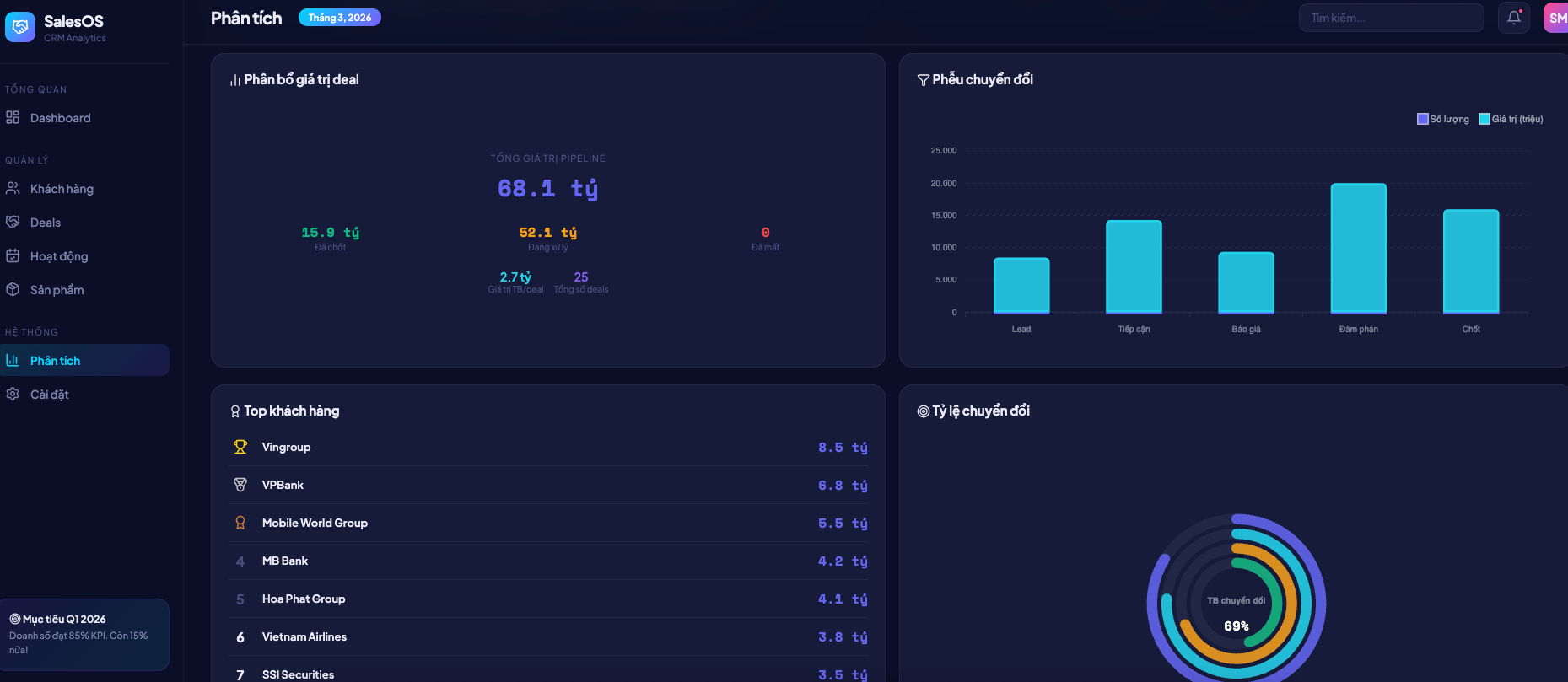 Quản lý Bán hàng screenshot 7