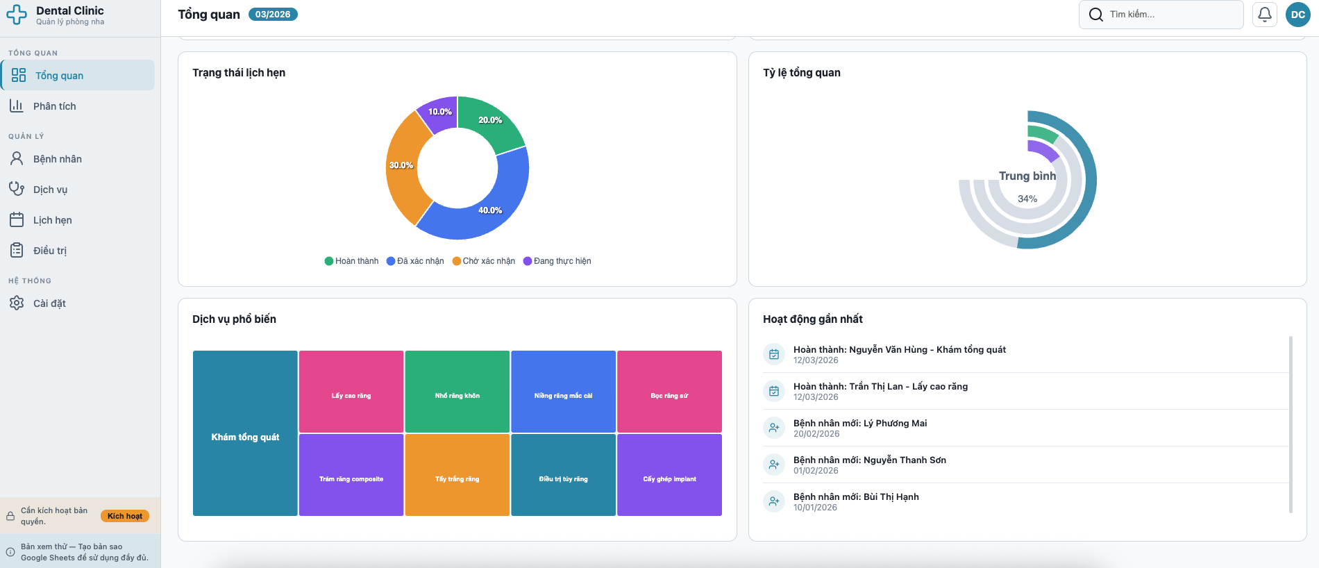 Phòng khám Nha khoa screenshot 1