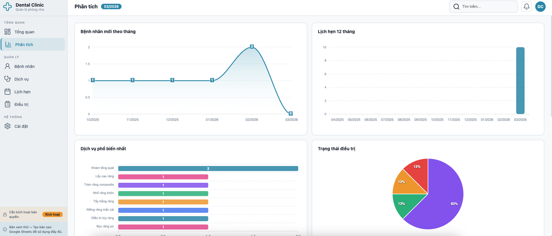 Phòng khám Nha khoa screenshot 2