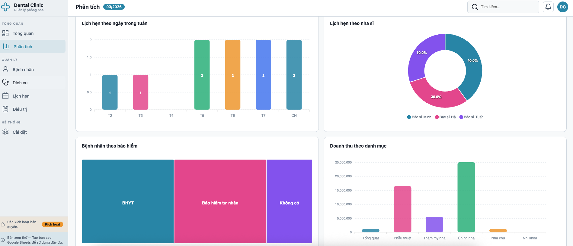 Phòng khám Nha khoa screenshot 3