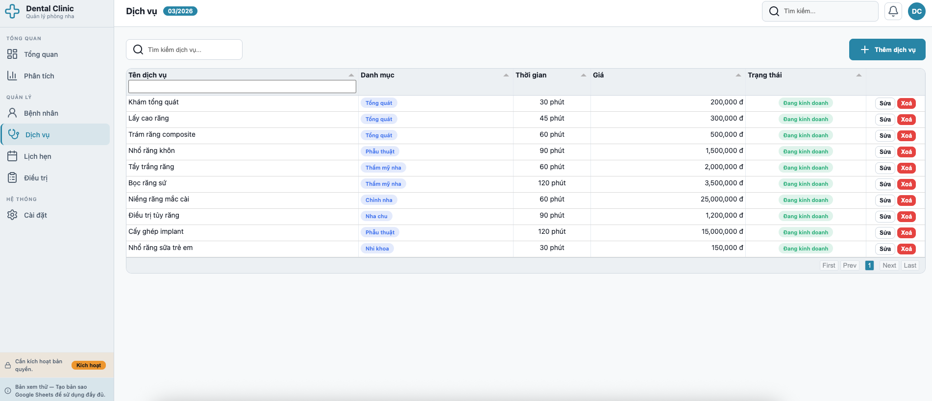 Phòng khám Nha khoa screenshot 5