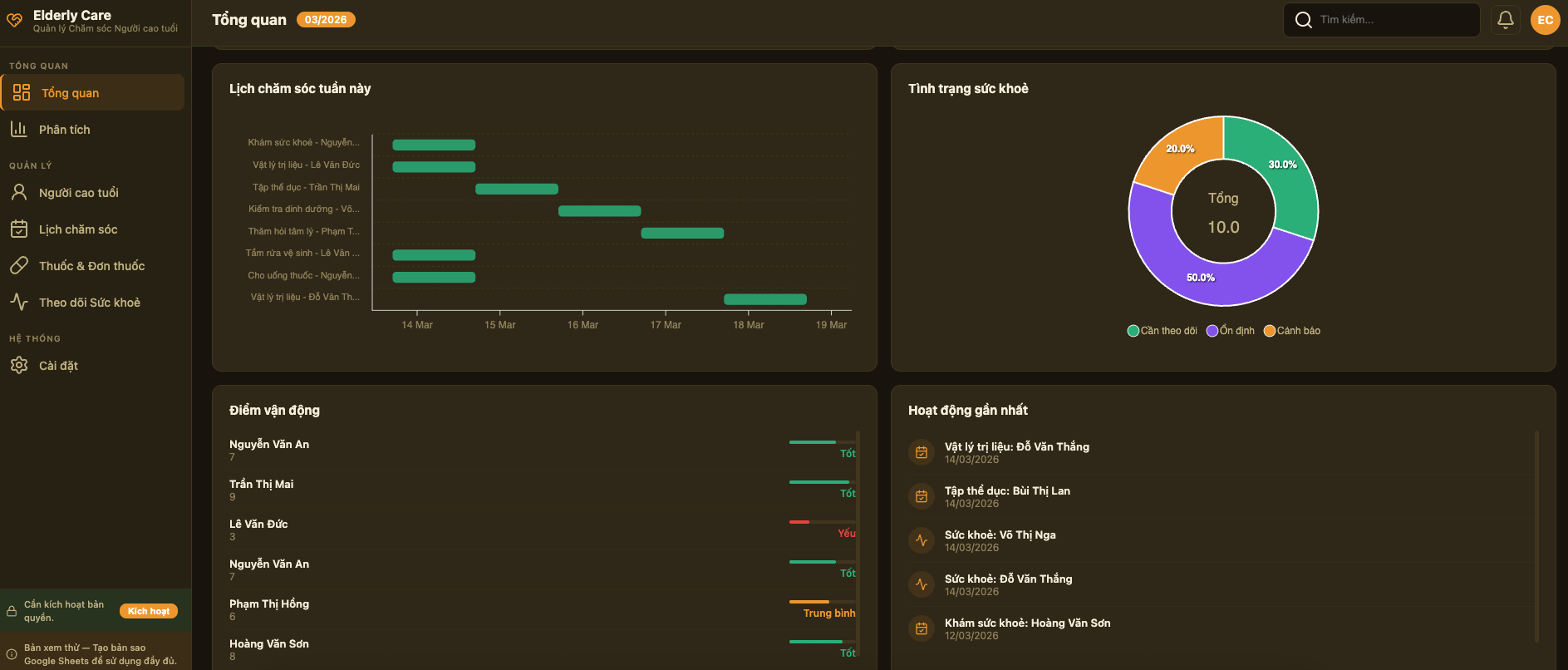 Chăm sóc Người cao tuổi screenshot 1