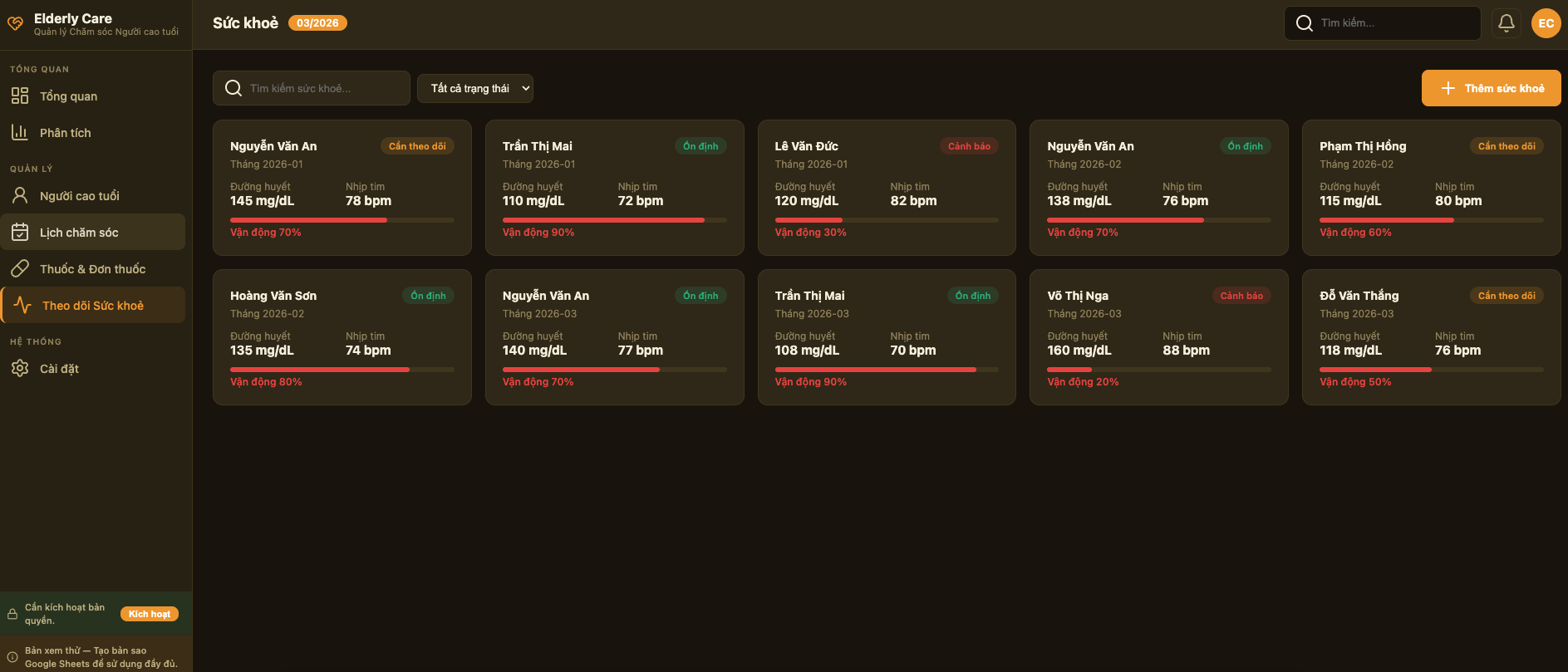 Chăm sóc Người cao tuổi screenshot 6