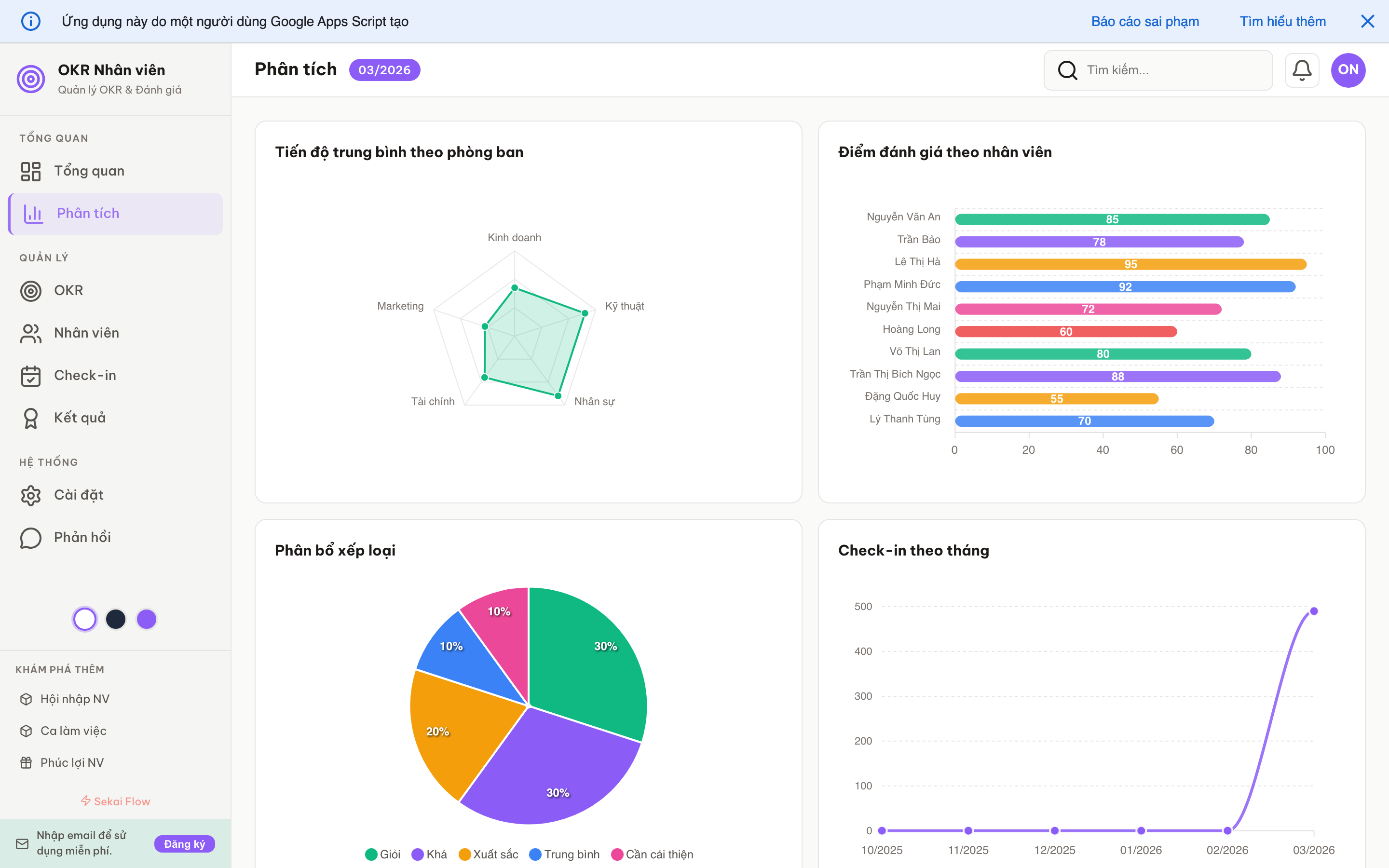 OKR Nhân viên screenshot 2