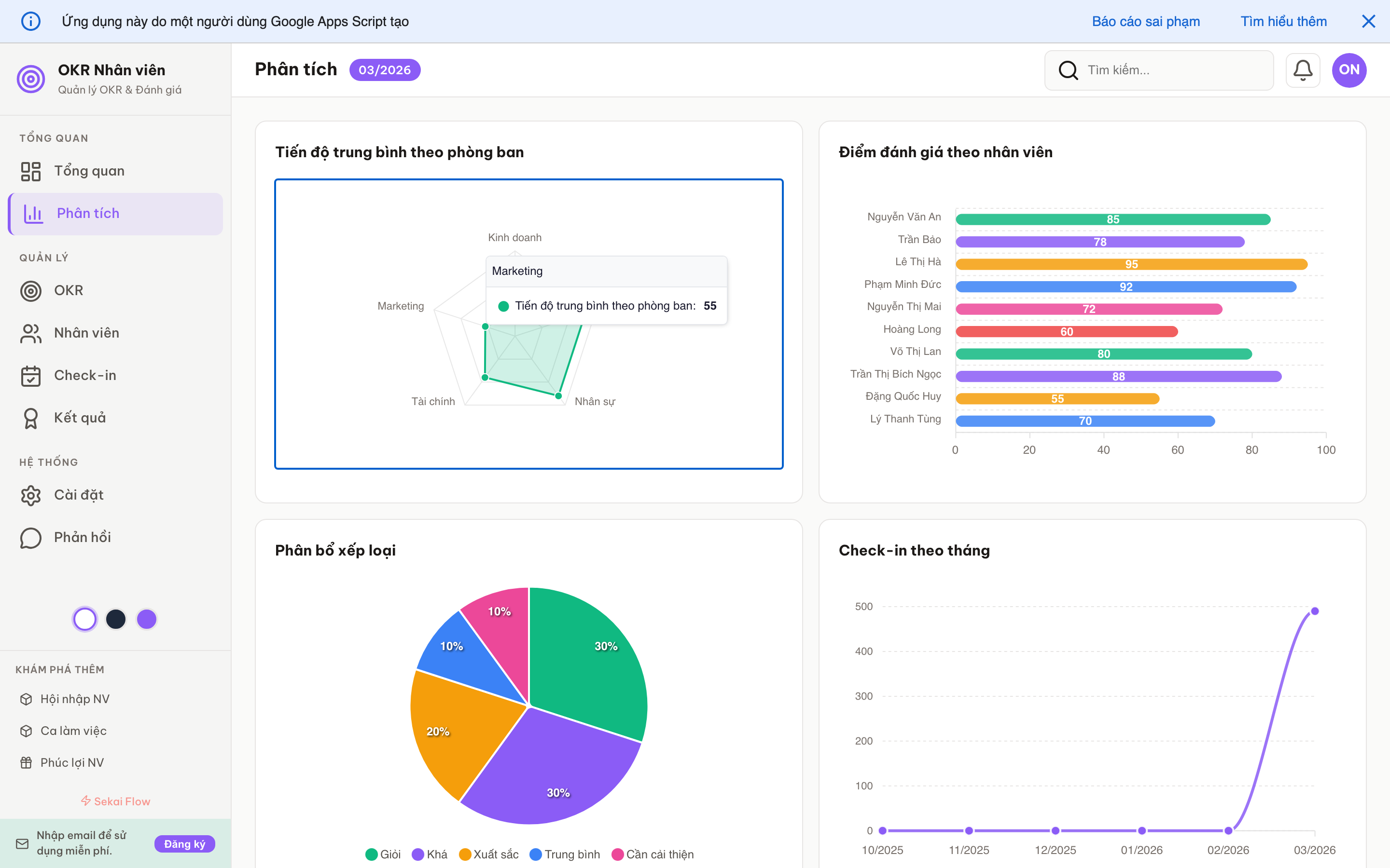 OKR Nhân viên screenshot 3