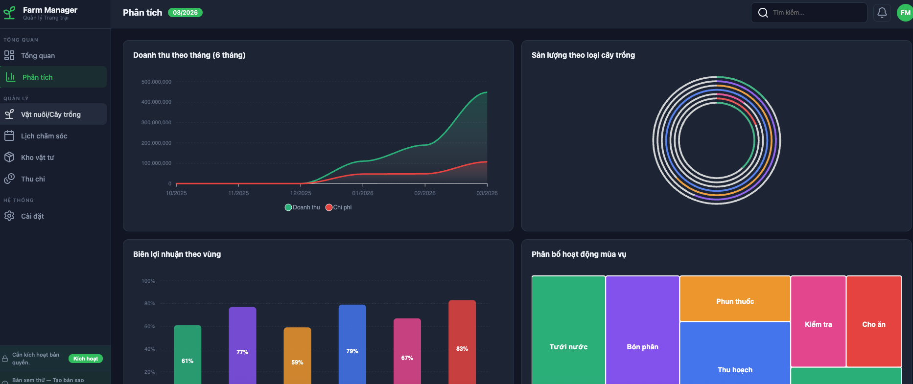Quản lý Nông trại screenshot 2