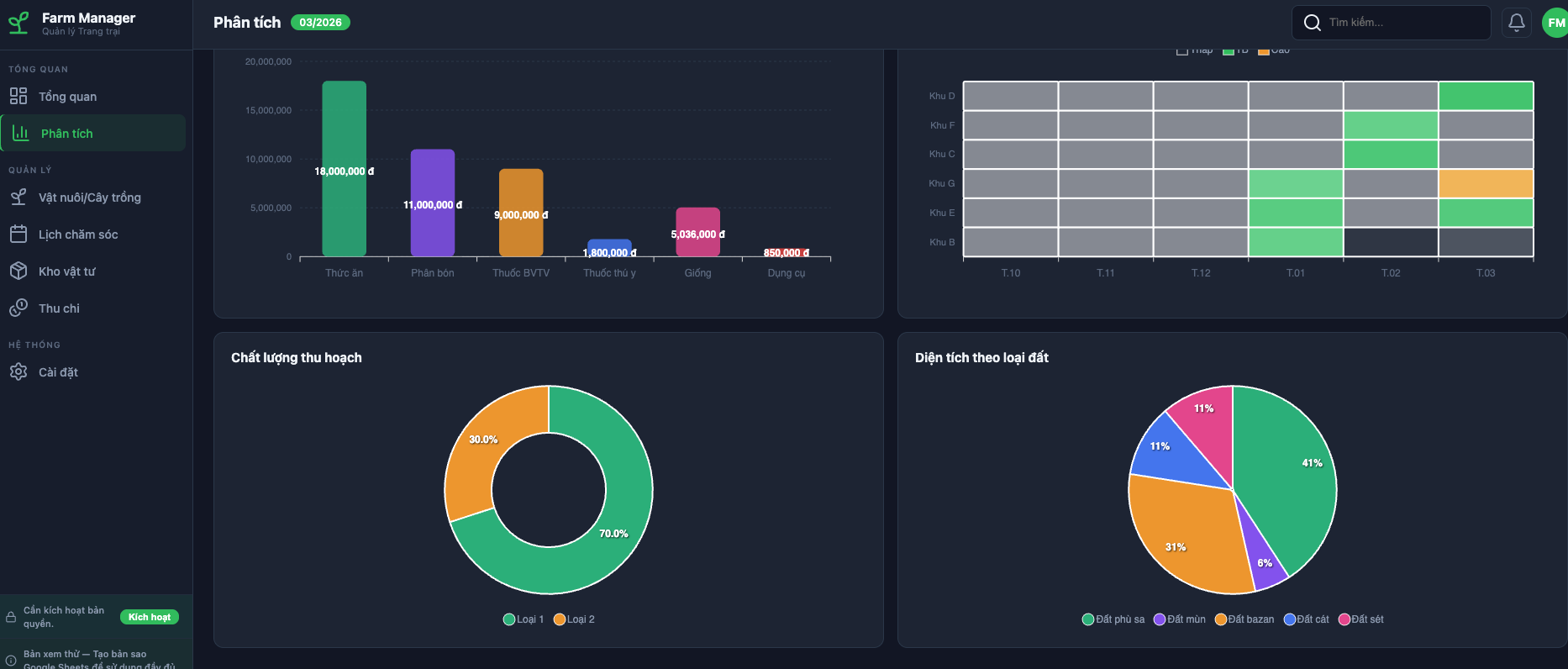 Quản lý Nông trại screenshot 3