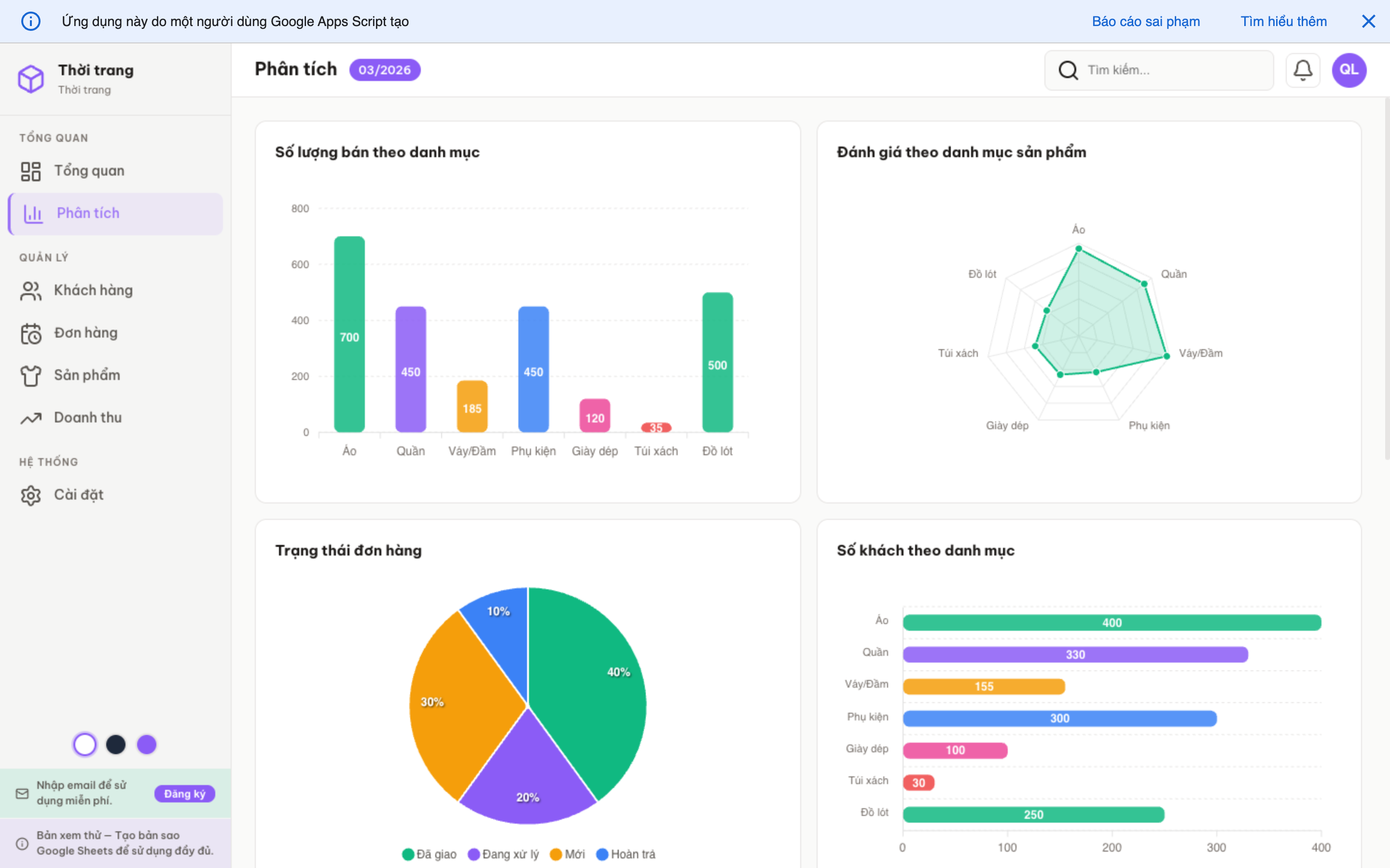 Thời trang screenshot 2