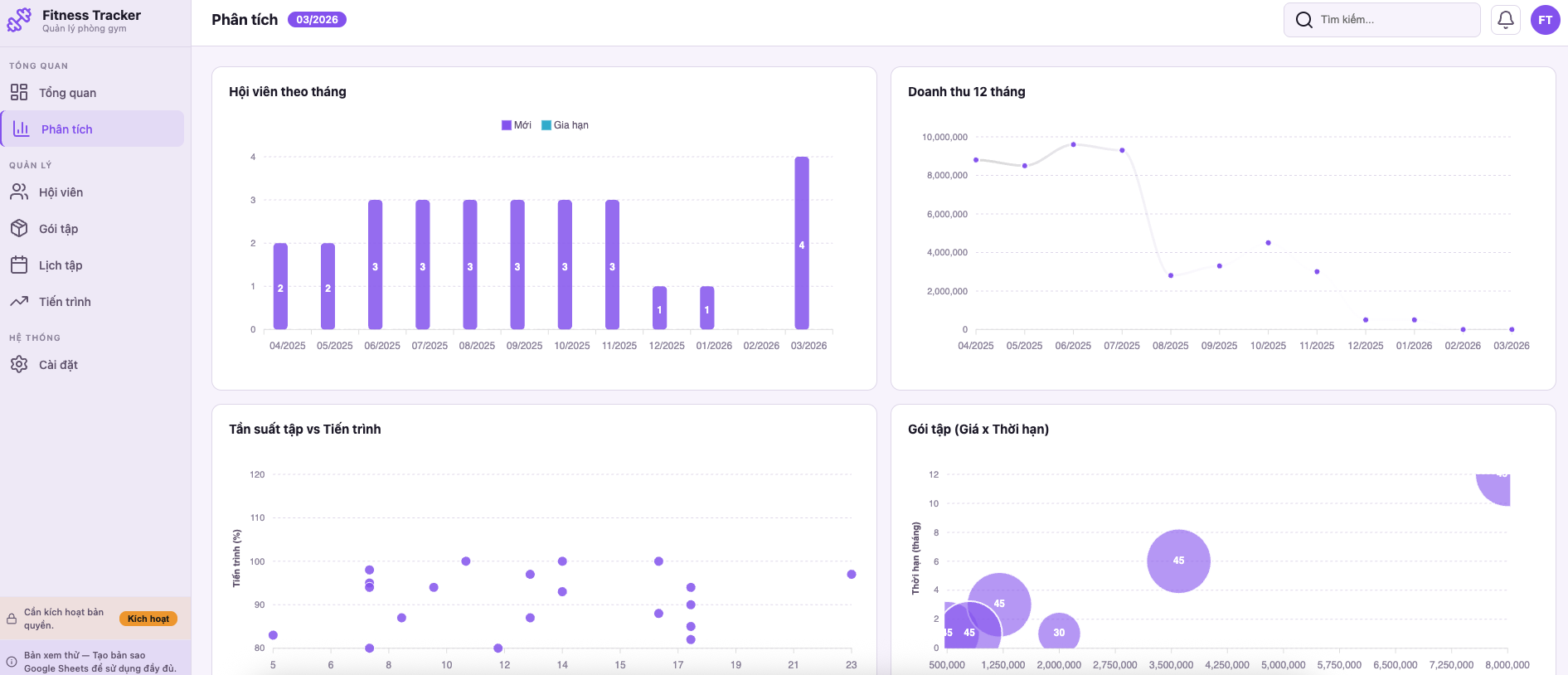 Theo dõi Sức khoẻ screenshot 1