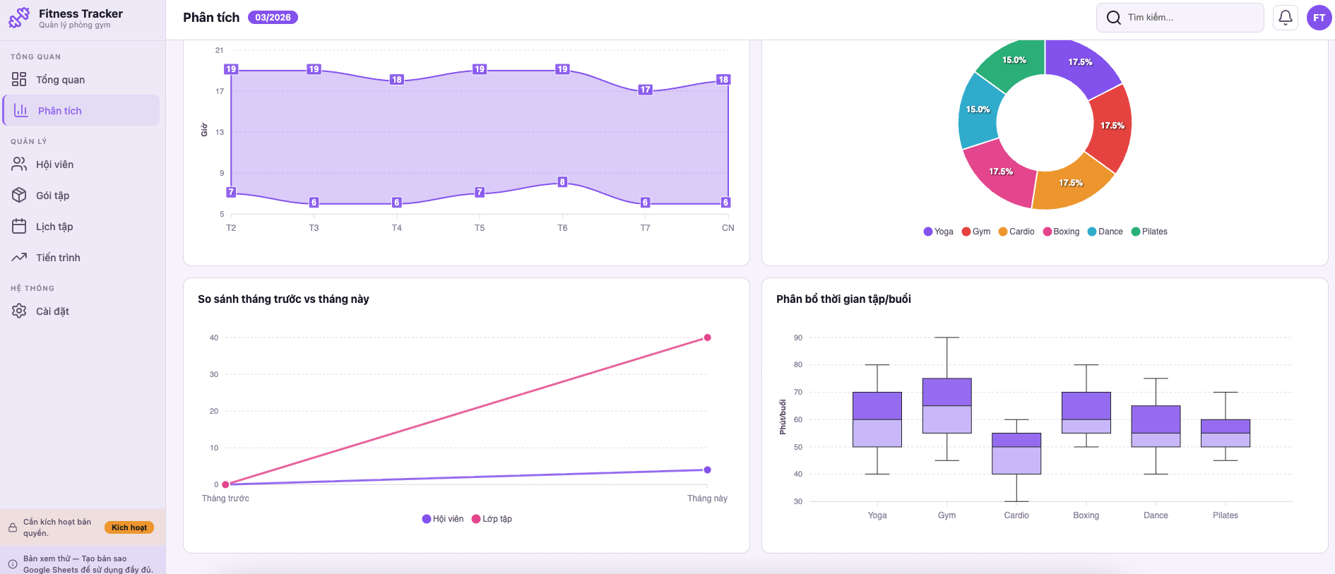 Theo dõi Sức khoẻ screenshot 2