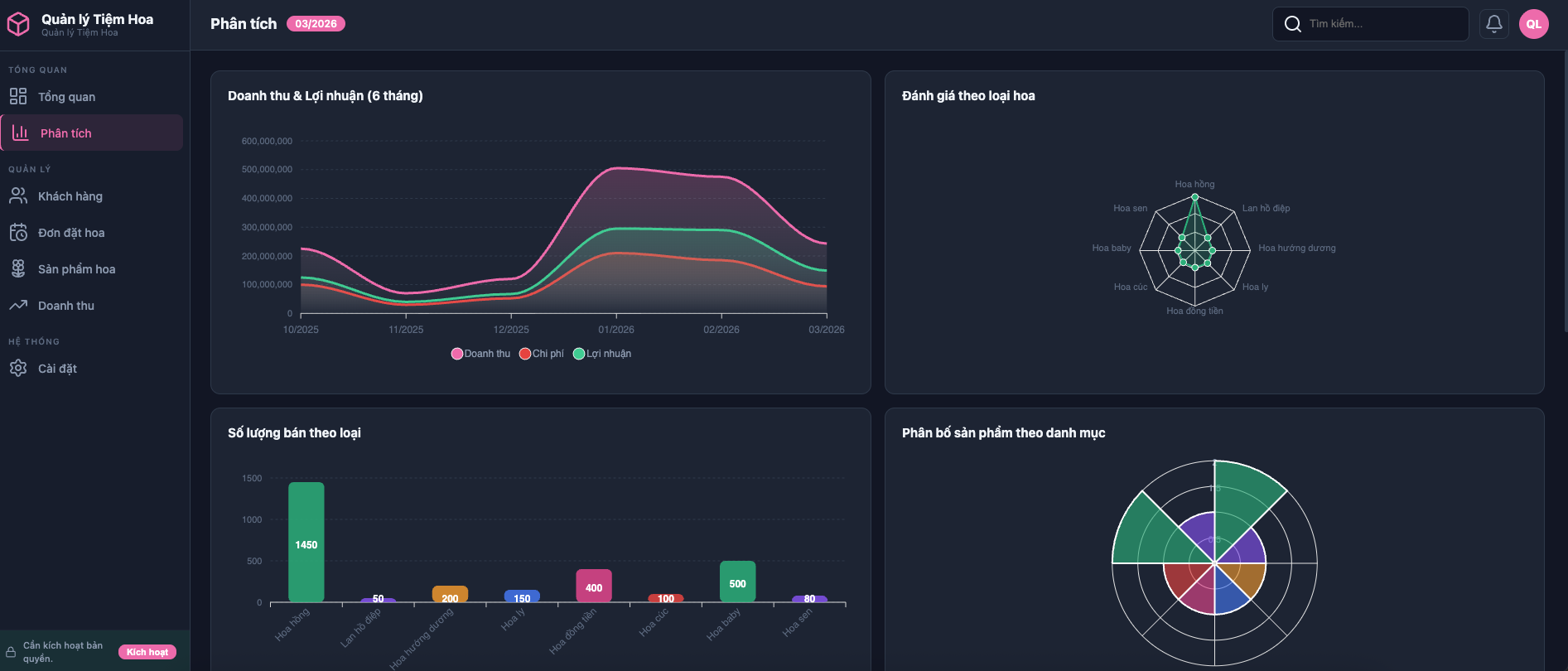 Quản lý Tiệm Hoa screenshot 2