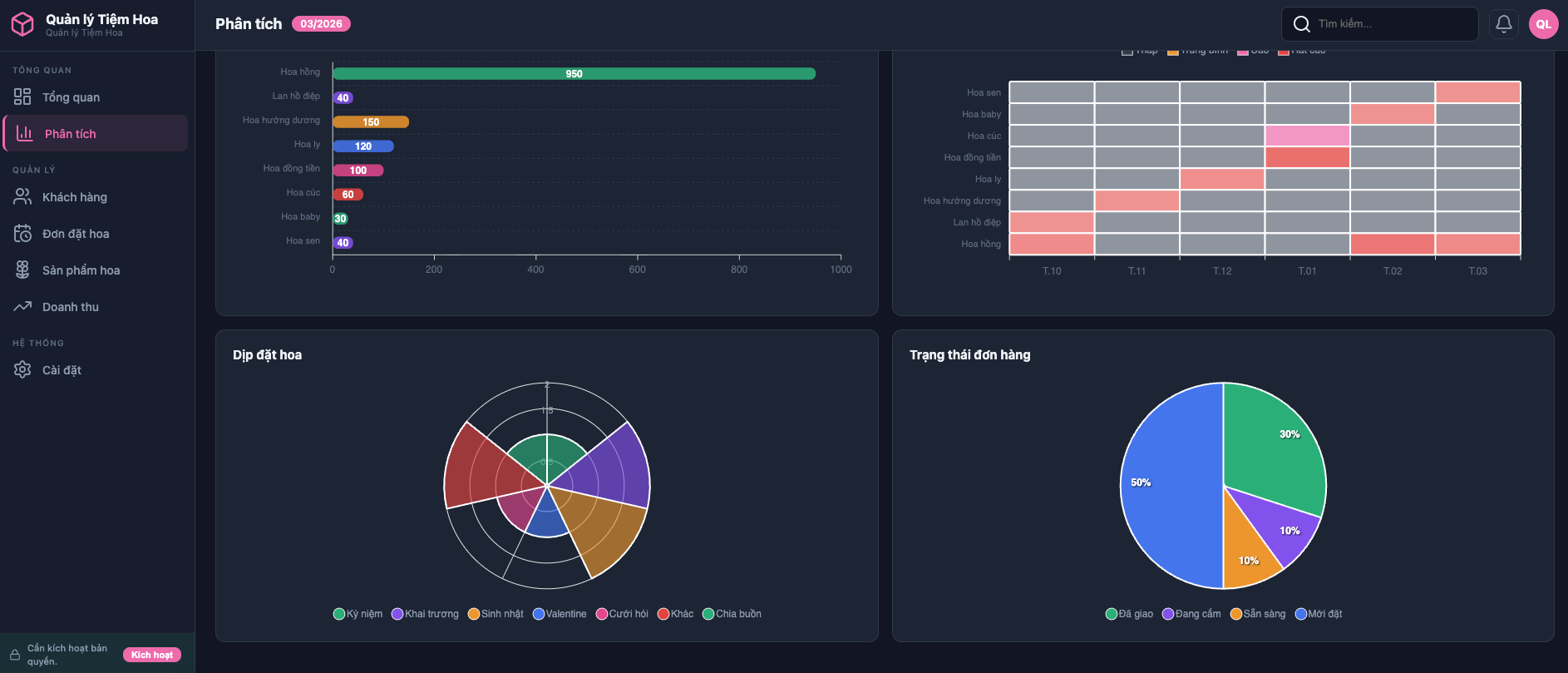 Quản lý Tiệm Hoa screenshot 3