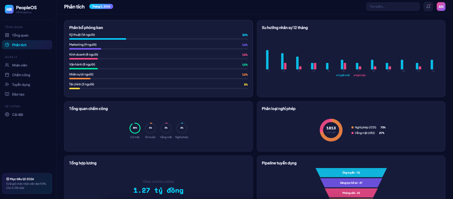 Quản lý Nhân sự screenshot 2