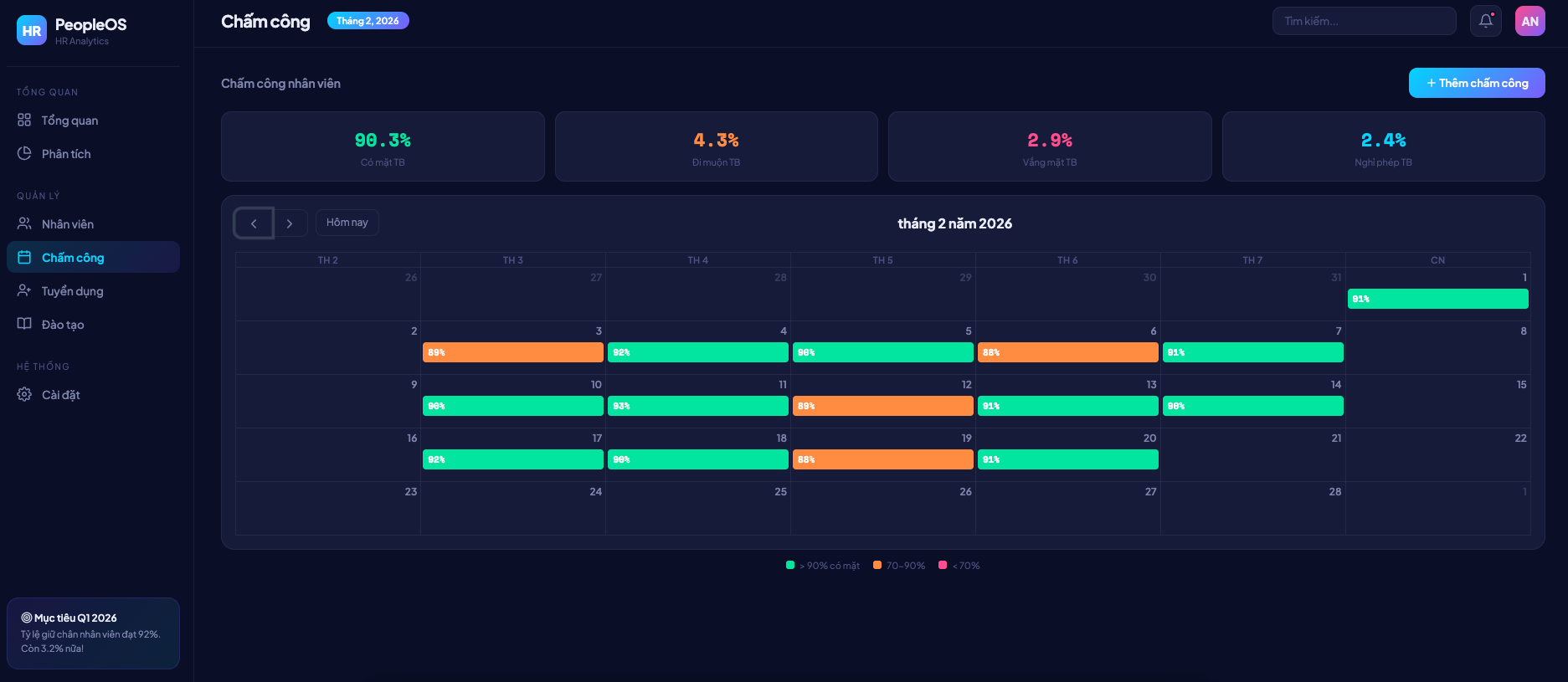 Quản lý Nhân sự screenshot 4