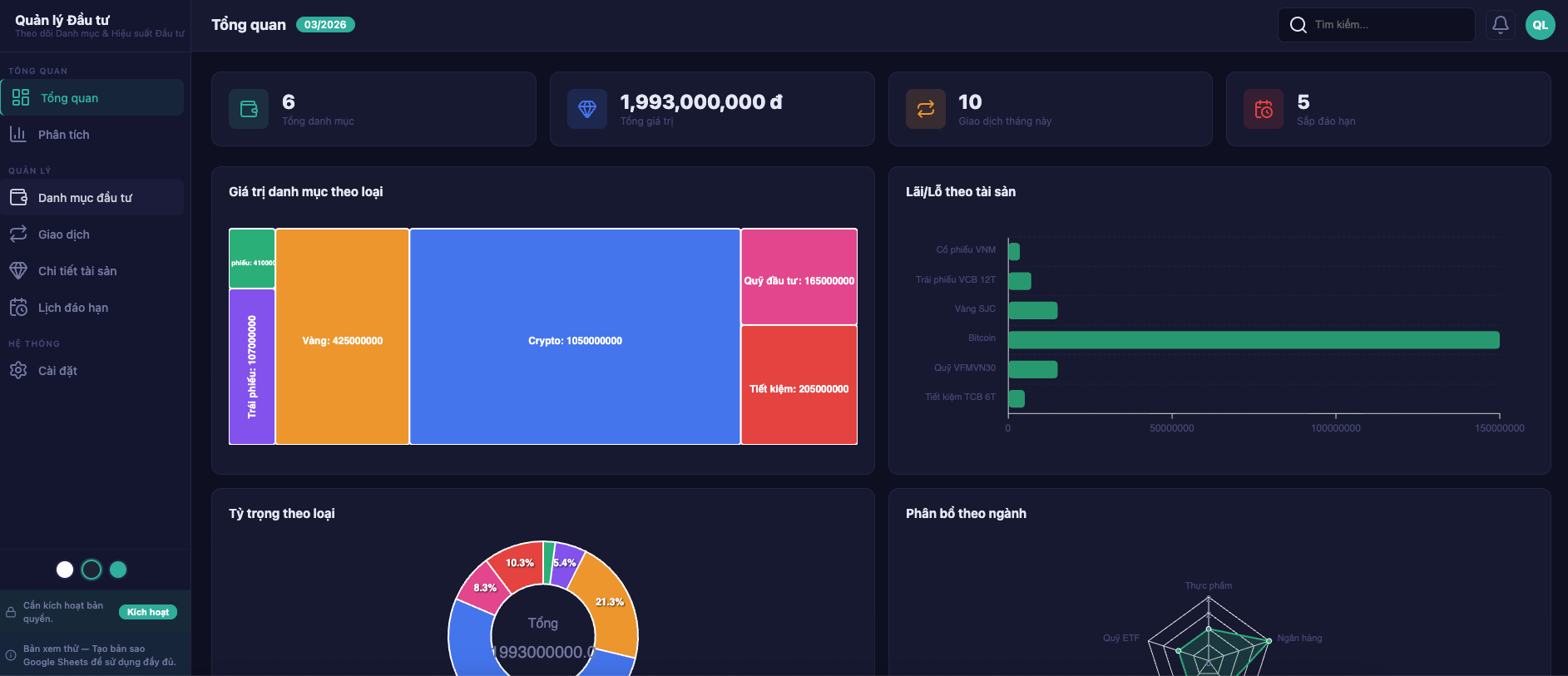 Quản lý Đầu tư