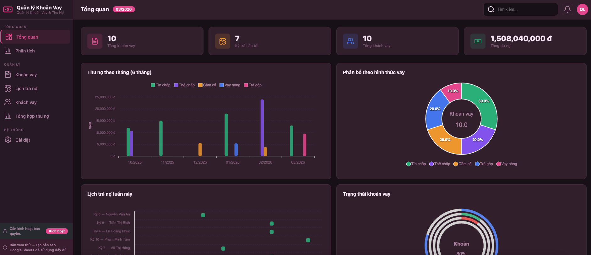 Quản lý Khoản Vay