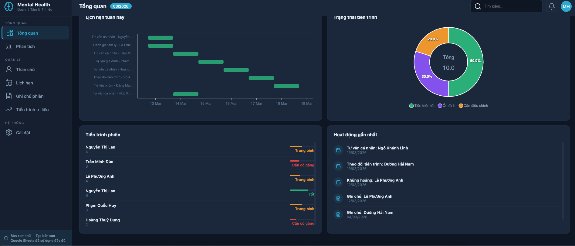Tâm lý Trị liệu screenshot 1