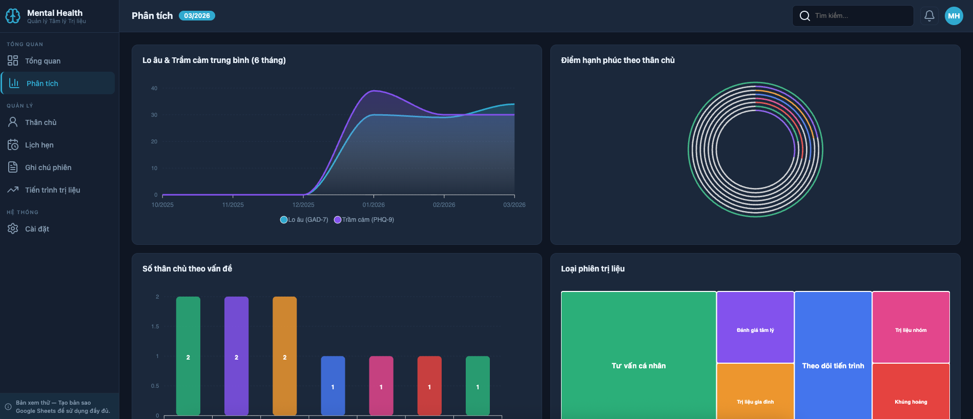Tâm lý Trị liệu screenshot 2