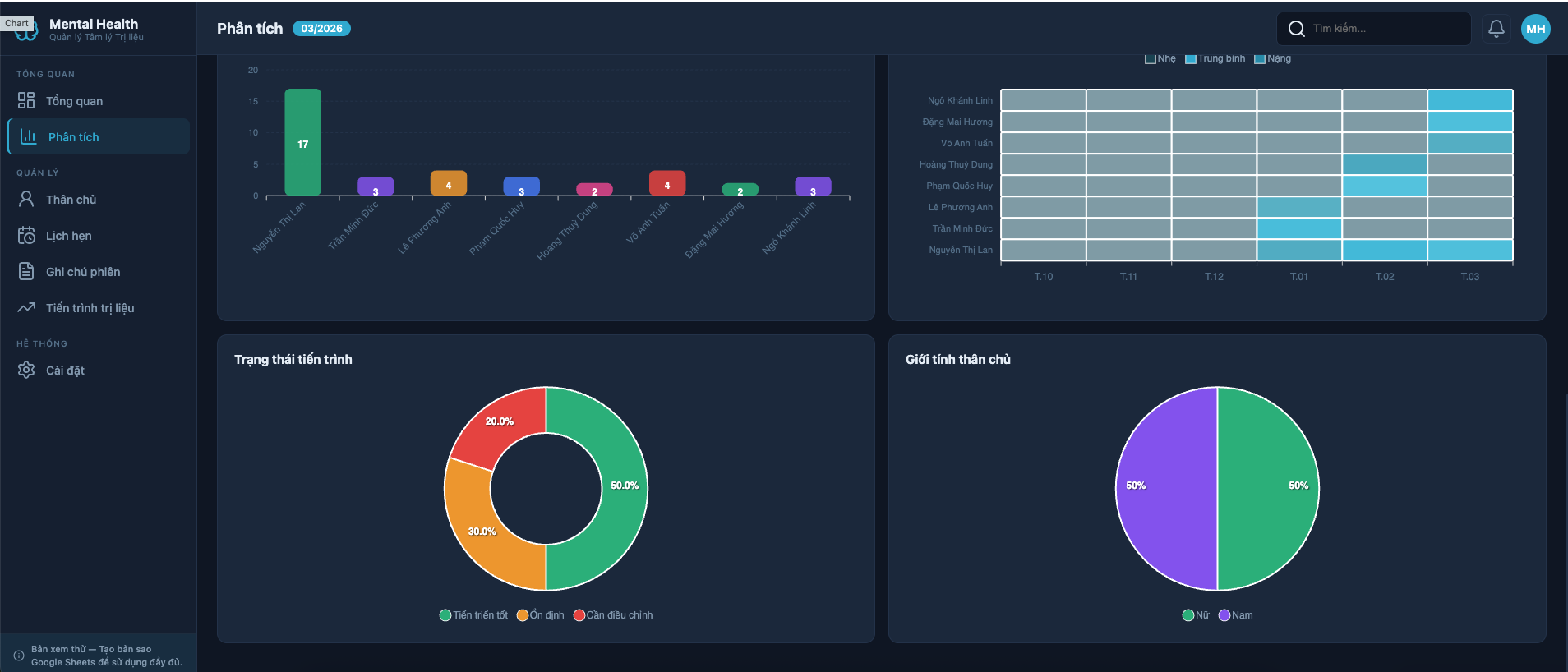 Tâm lý Trị liệu screenshot 3