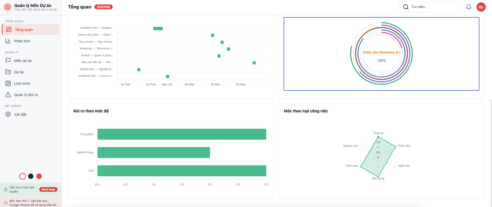 Quản lý Mốc Dự án screenshot 1