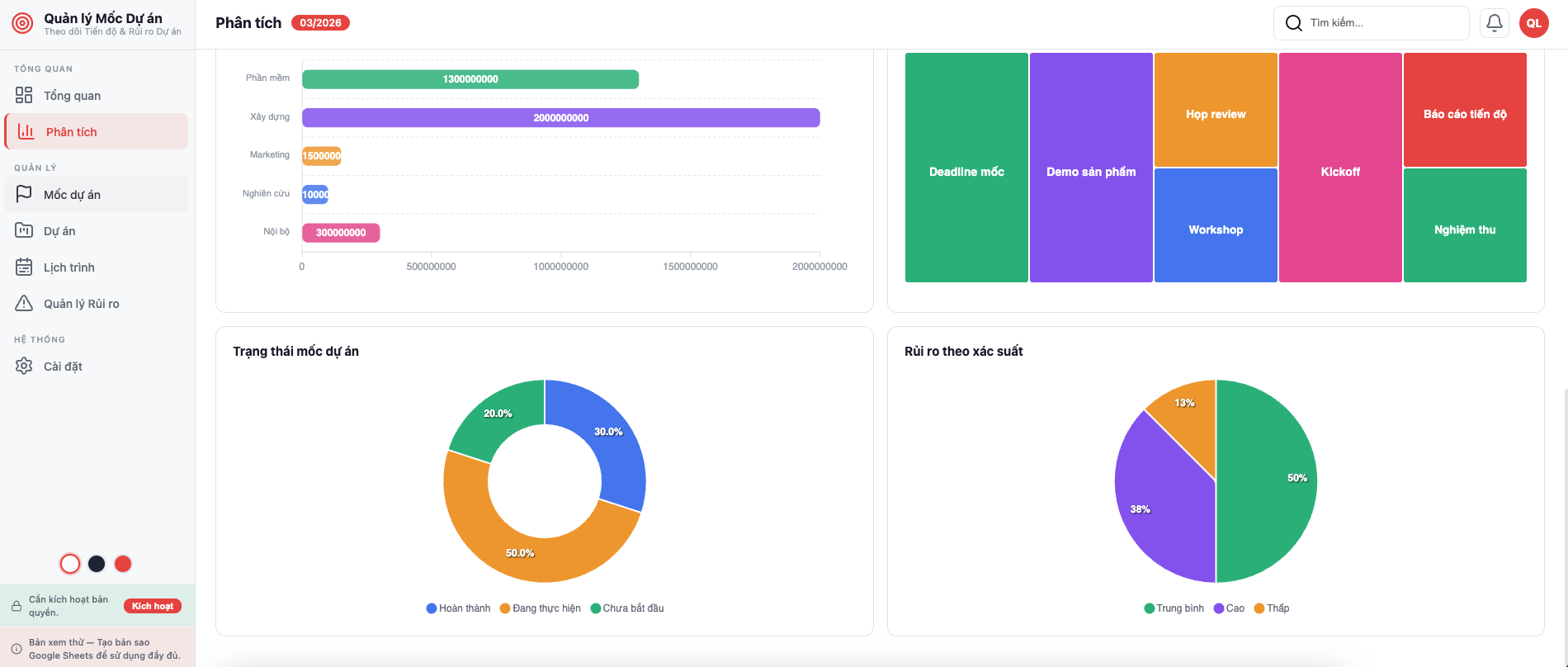 Quản lý Mốc Dự án screenshot 3