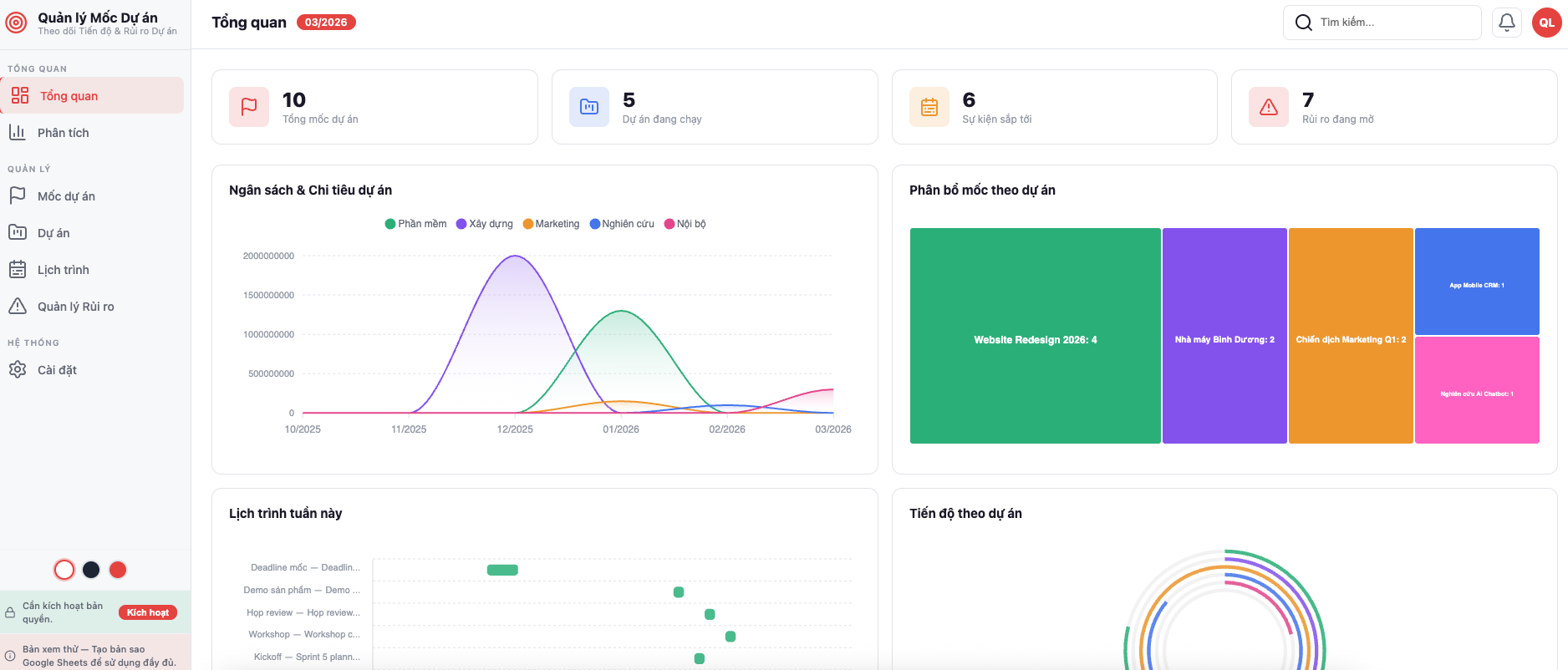 Quản lý Mốc Dự án