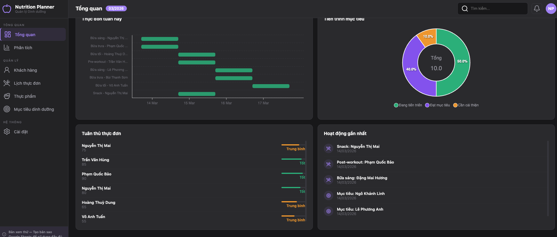 Kế hoạch Dinh dưỡng screenshot 1