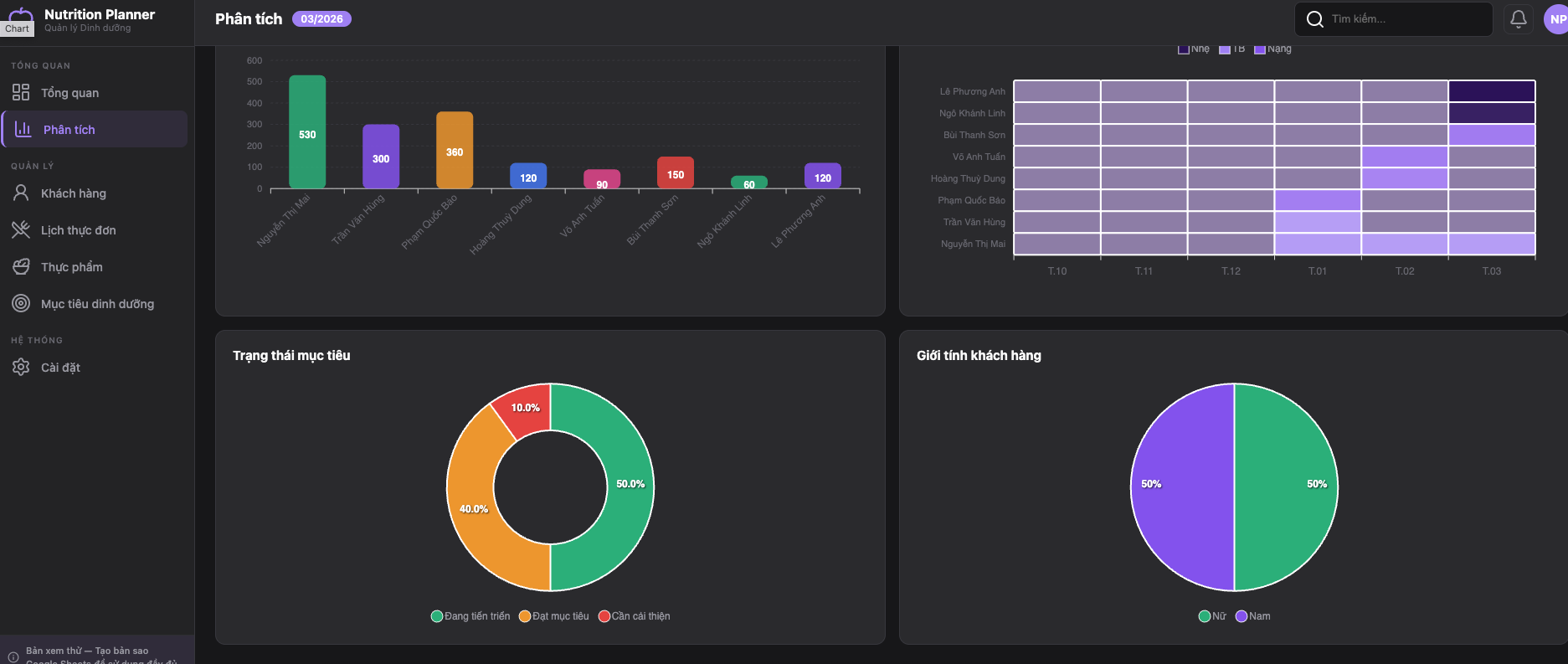Kế hoạch Dinh dưỡng screenshot 3