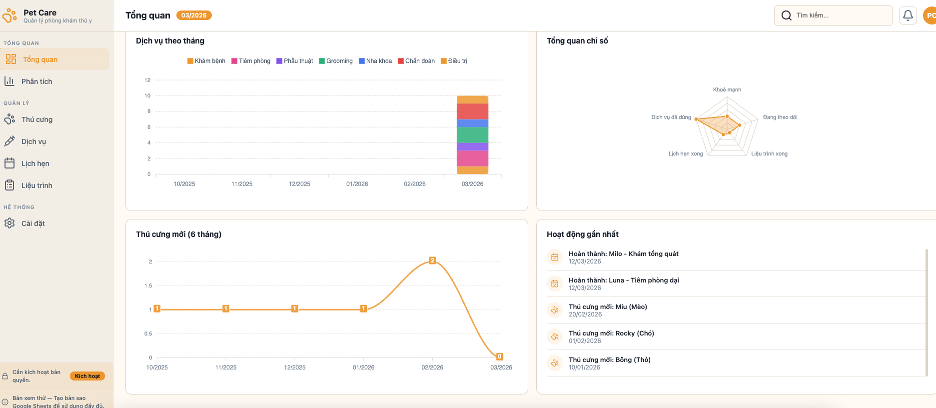 Chăm sóc Thú cưng screenshot 1