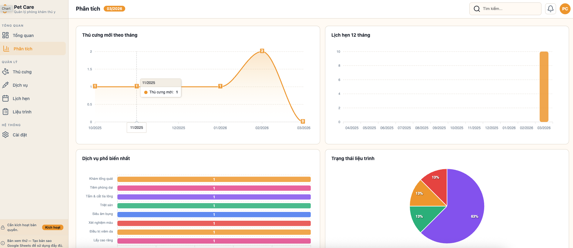 Chăm sóc Thú cưng screenshot 2