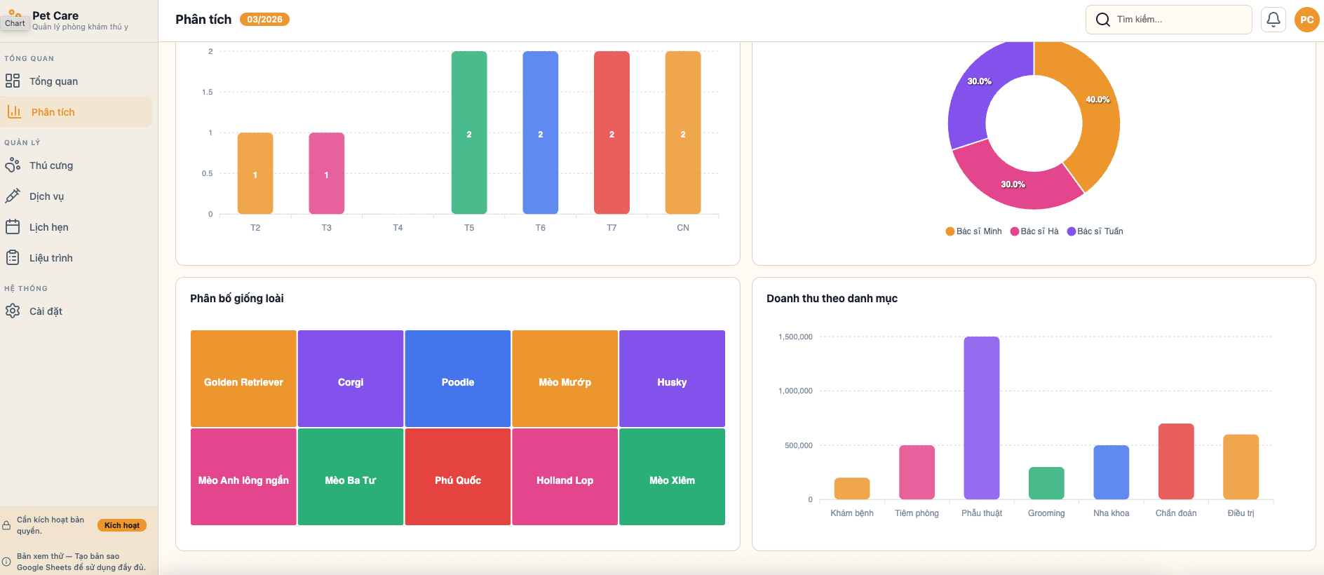 Chăm sóc Thú cưng screenshot 3