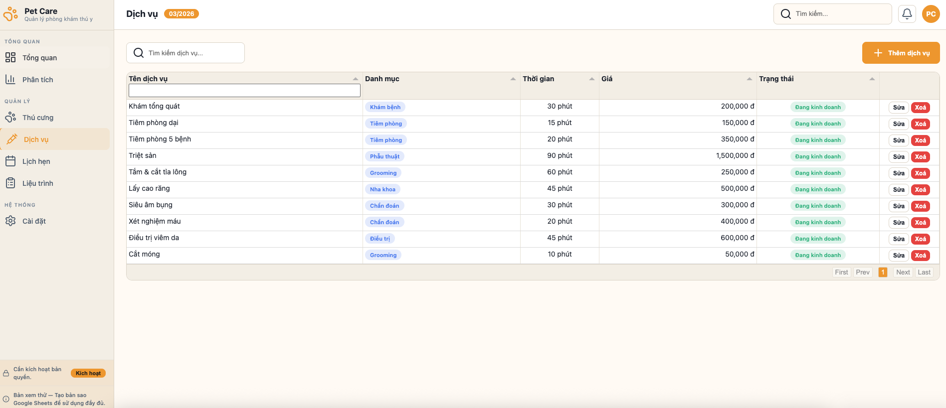 Chăm sóc Thú cưng screenshot 5