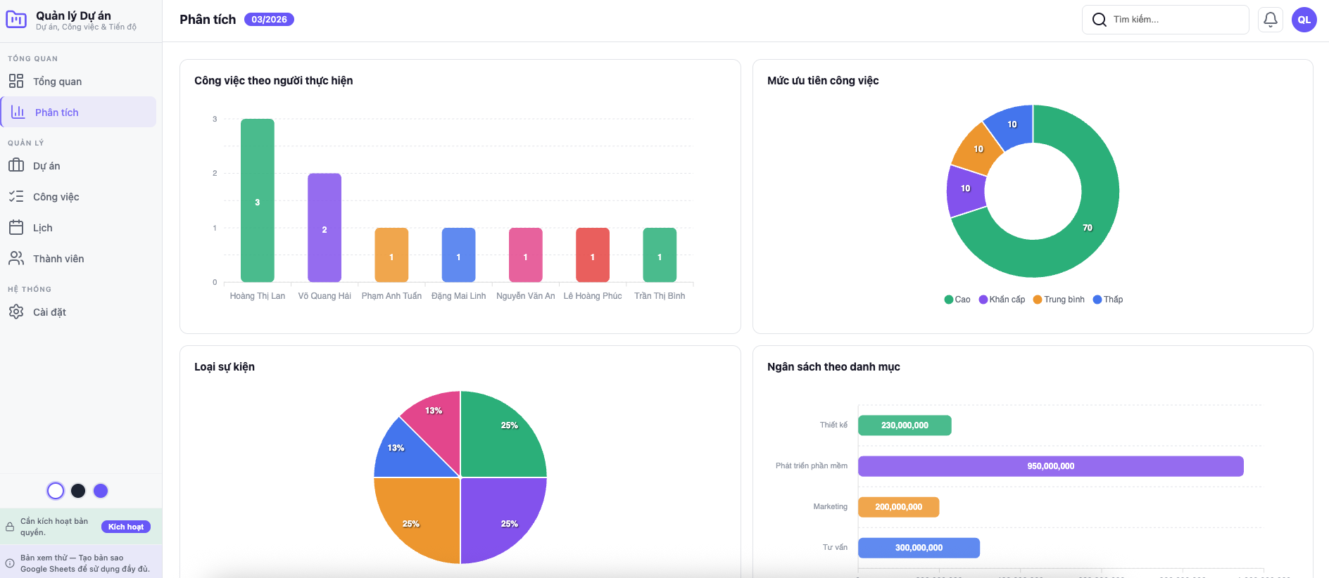Quản lý Dự án screenshot 2