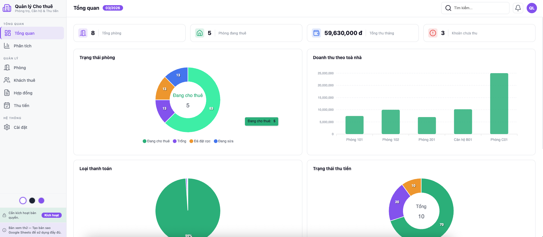 Quản lý Cho thuê Dashboard