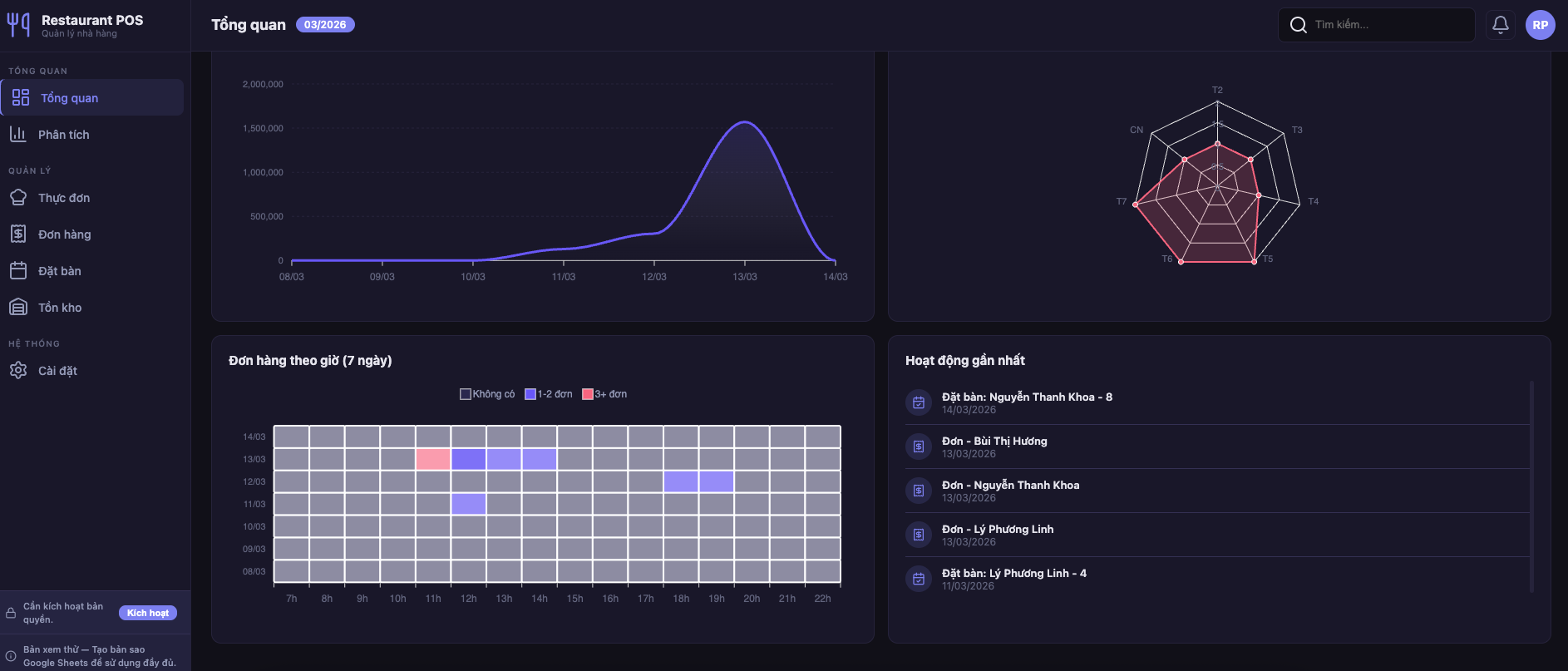 Quản lý Nhà hàng screenshot 1