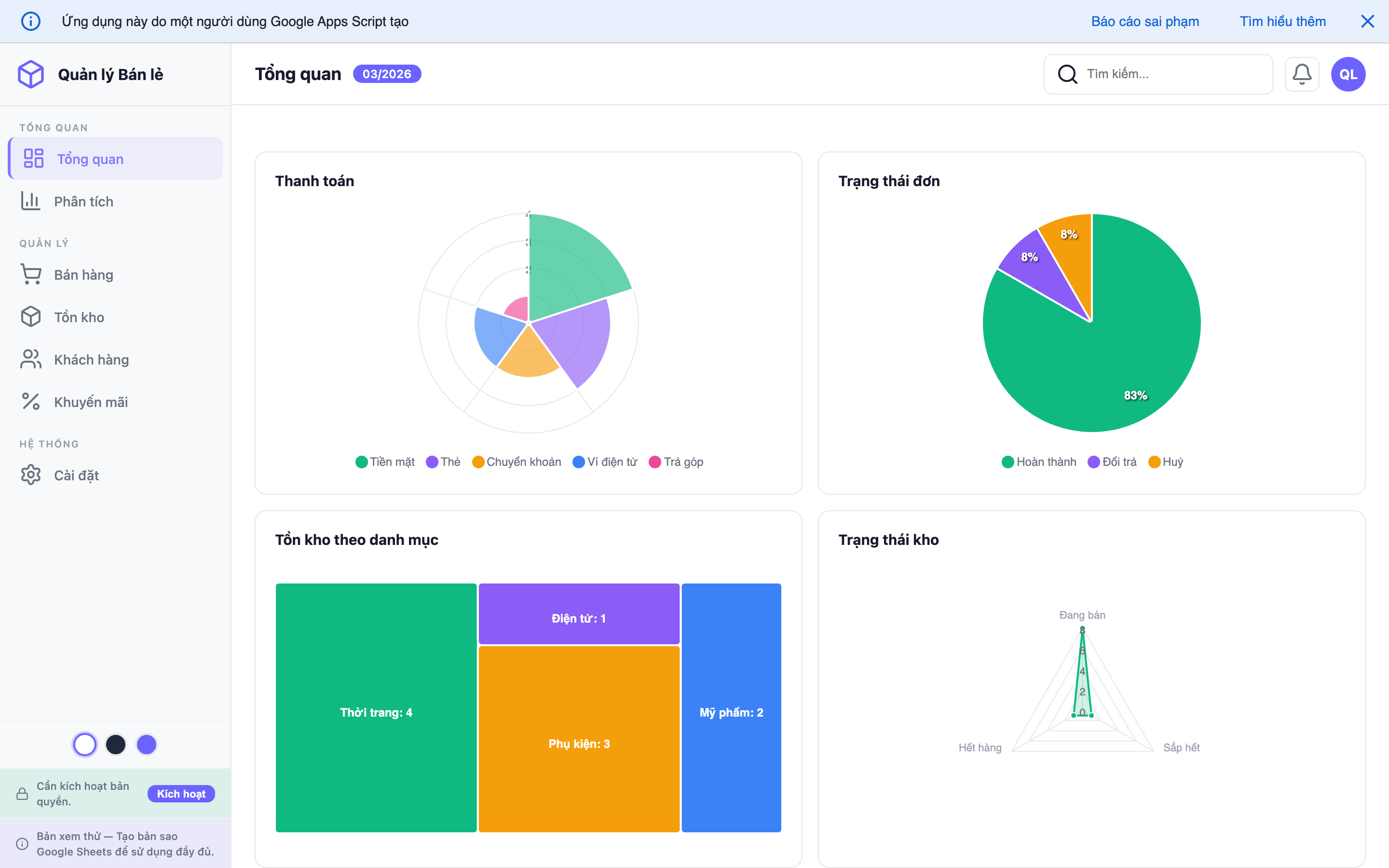 Quản lý Bán lẻ