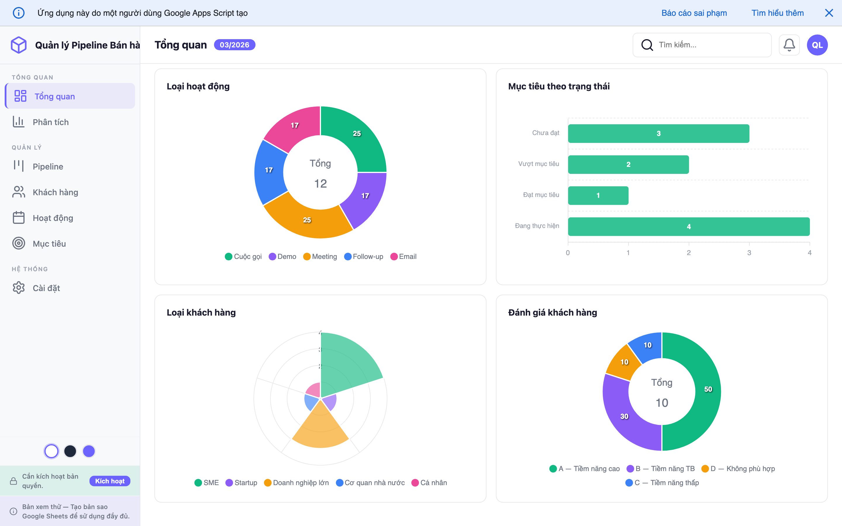 Phễu Bán hàng screenshot 1