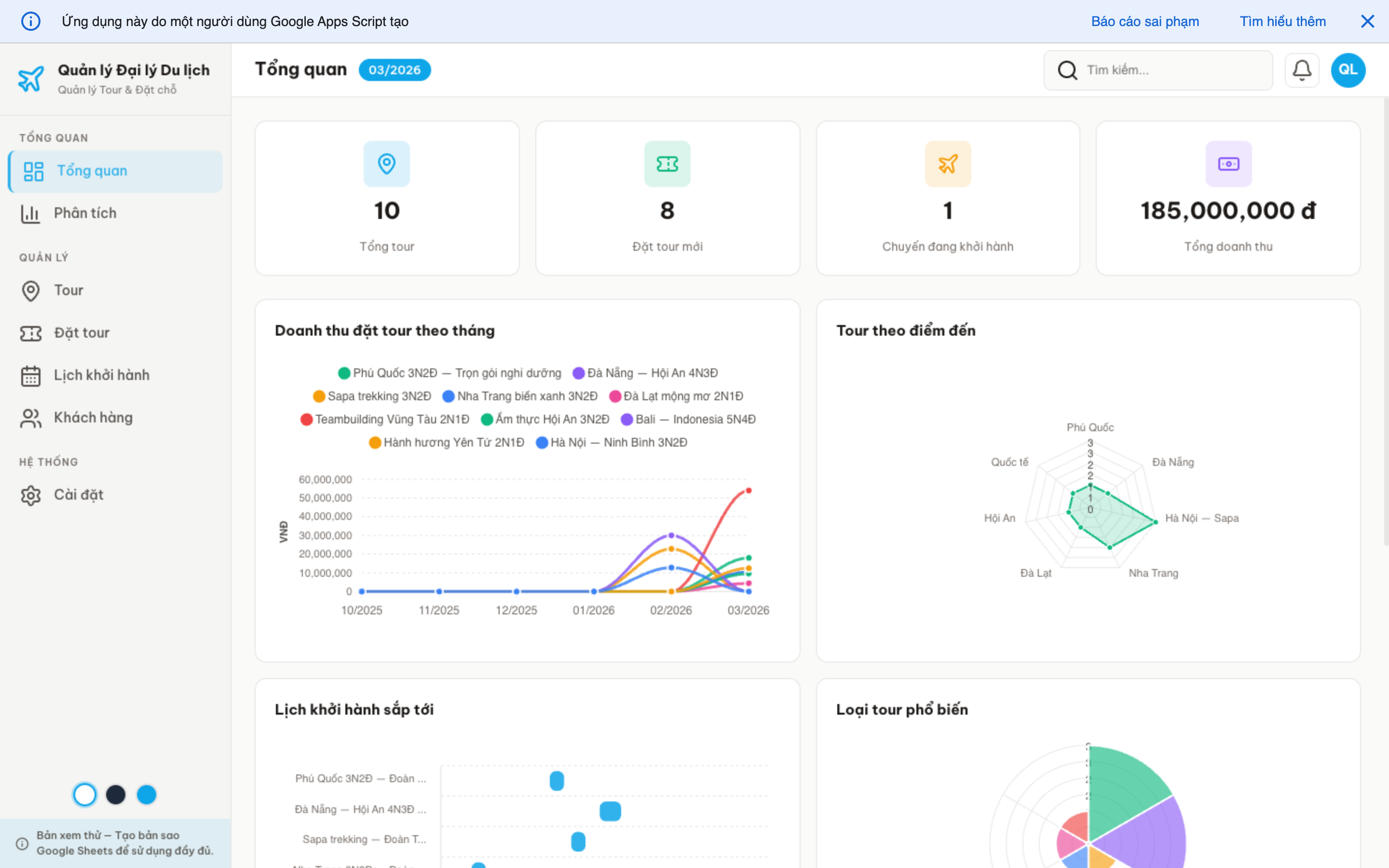 Đại lý Du lịch